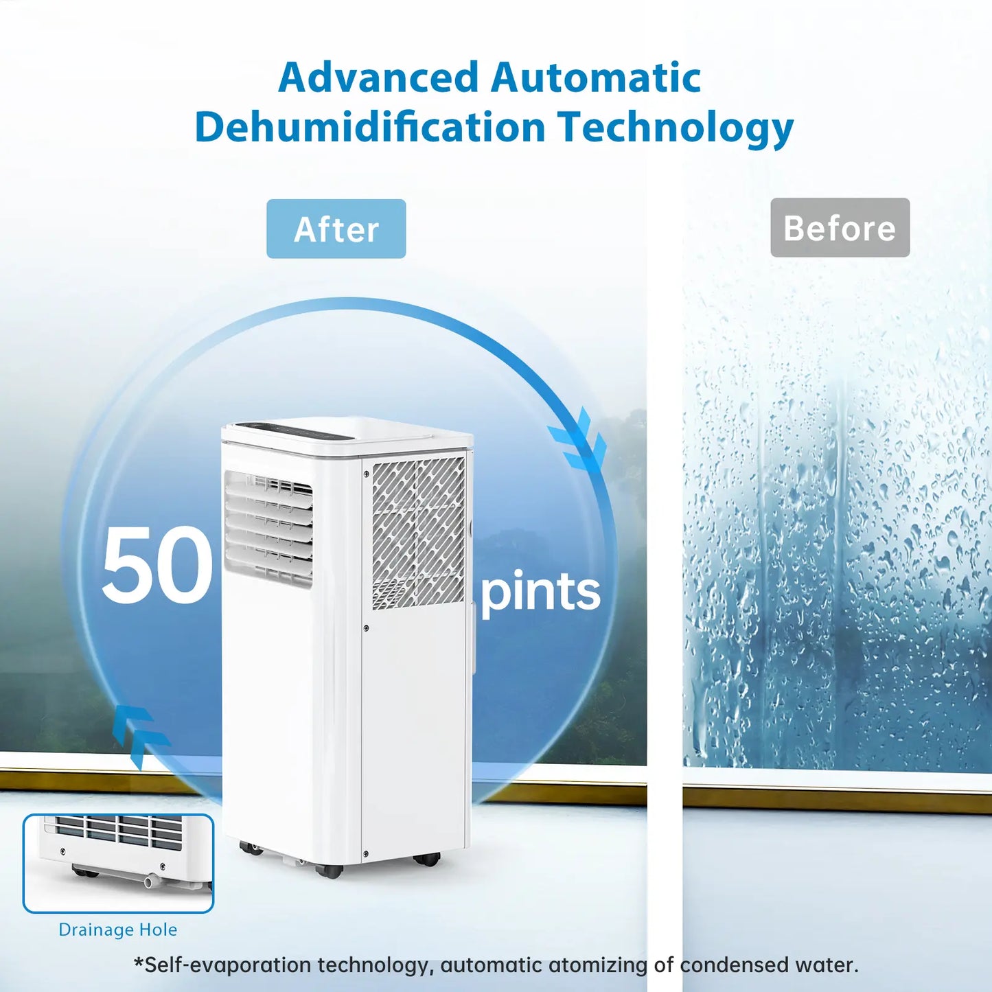 Garvee 10000 BTU Fast & Quiet Cooling Portable Air Conditioner, 4‑In‑1 AC Unit with Dehumidifier & Fan, LED/LCD Display, Remote Control, 24H Timer, 4‑Way Swing, 360° Wheels & Window Kit for Bedroom Office Home