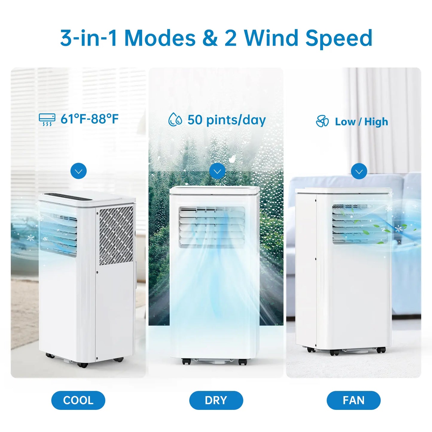 Garvee 10000 BTU Fast & Quiet Cooling Portable Air Conditioner, 4‑In‑1 AC Unit with Dehumidifier & Fan, LED/LCD Display, Remote Control, 24H Timer, 4‑Way Swing, 360° Wheels & Window Kit for Bedroom Office Home